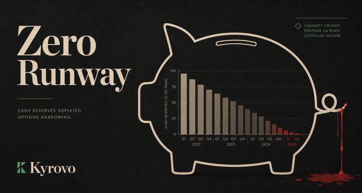 1 in 4 Americans Have Zero Emergency Savings. Here Is What That Means If AI Takes Your Job Tomorrow.